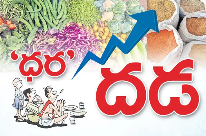 ధరల దడ